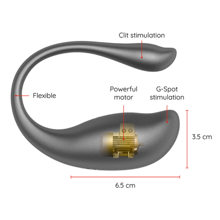 ONINDER - LISBOA G-SPOT & CLITORAL STIMULATEUR ROSE - APPLICATION GRATUITE