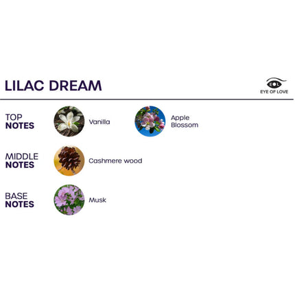 EYE OF LOVE - BLOOM PRINTEMPS DAMBIANCE INDICA LILAC DREAM 150 ML